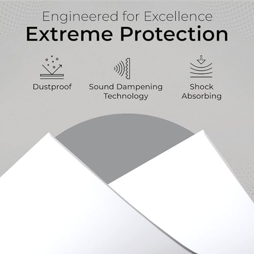 Exactly Rubber White Silicone Sheet, Food Grade - 1/32 x 18” x 36” 60A Durometer, Made in The USA - size: 1/32 x 18 x 36