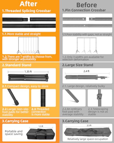 Hemmotop Photo Backdrop Stand, 10x7ft, Secure Straight Thread Connection - size: 10x7ft