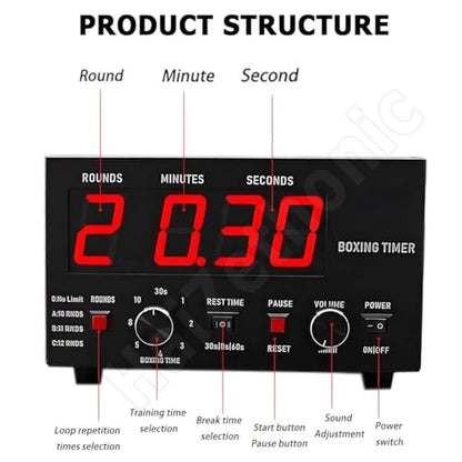 Classic Boxing Interval Timer,Professional Gymnastics Timer with LED Display,1 to12 Challenge Rounds and Adjustable Buzzer,Interval Timer for Workout/Gym Timer/Boxing Equipment Blue - color: Blue