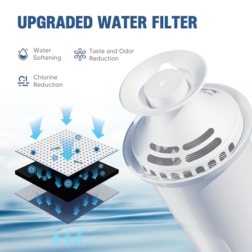 Water Filter Replacement Compatible with Brita Water Pitcher and Dispensers | Fit for Classic 35557, OB03, Mavea 107007, Reduce Chlorine and Bad Taste, BPA free, Pack of 3, By DESENRUIS