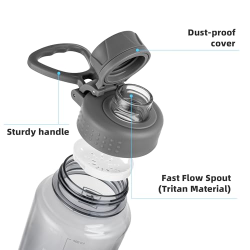 Fanhaw 32 oz Clear BPA-Free Tritan Water Bottle with Fast-Flow Spout Lid, BPA-Free & Leak-Proof Wide-Mouth Reusable Bottle for Gym, School & Office, Back to School Essentials (Gray) - color: Gray
