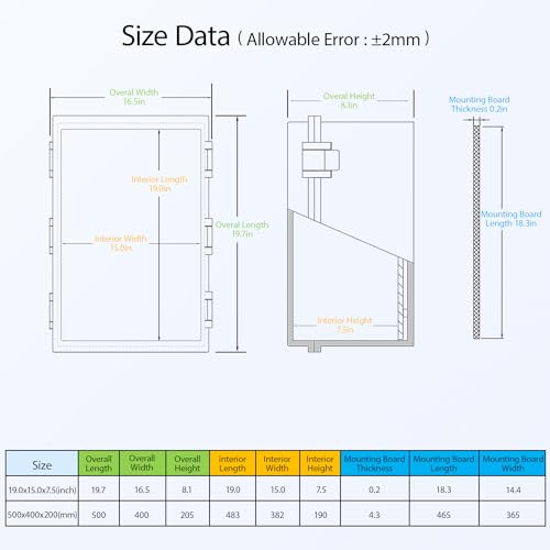 Electrical Box IP65 Waterproof ABS Plastic Enclosure Outdoor and Indoor Project Box Hinged Clear Cover with Mounting Plate Wall Brackets, Outer Dimension 19.7"x 15.7" x 7.9" - size: 19.7"x 15.7" x 7.9" (1pc)
