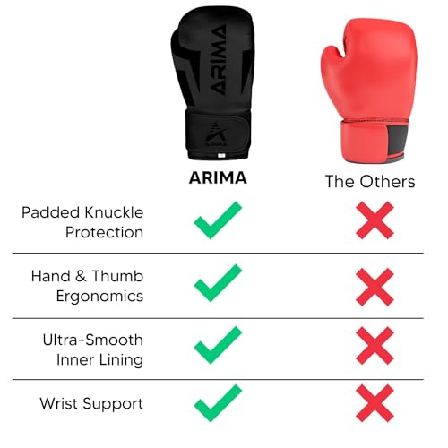 Boxing Gloves - Premium PU Leather, Heavyweight - Ideal for Boxing, Kickboxing, Muay Thai & Fitness Training - color: Matt Black, size: 14 oz.