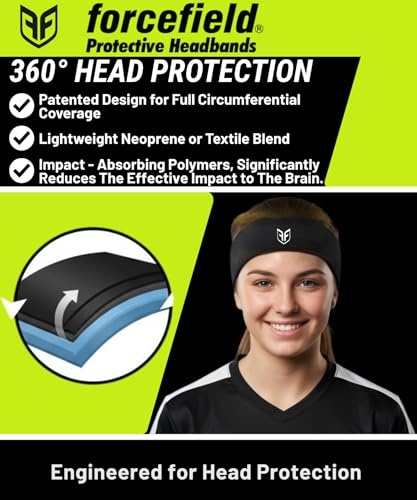 Protective Headgear for Teens and Adults Ultra Protective Headband by Forcefield - color: red