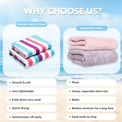 Exclusivo Mezcla Quick Dry Beach Towel, Large Lightweight Sandfree Pool Towel for Swimming Camping Travel with Bag (Blue, 30x60 Inches) | 30x60 Inches, Lightweight, Sandfree, Super Absorbent, Swimming Towel for Camping Travel with Bag, Blue - color: Strip