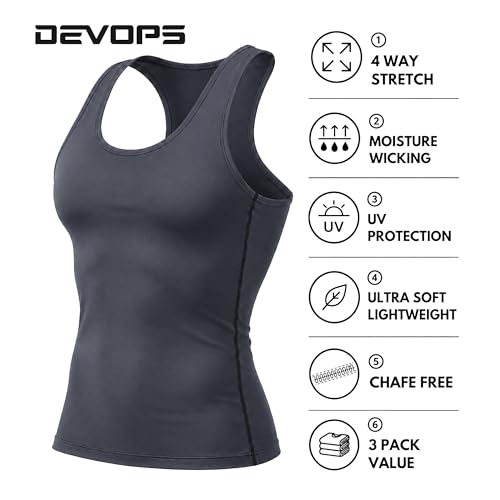 DEVOPS 3 Pack Men's Muscle Dry Fit Compression Tank Top Sleeveless Shirt | Compression Fit, Wicking, 4-Way Stretch, Running, Workout, UPF 50+, Sleeveless - color: Black / Charcoal / White, size: Small