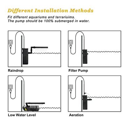 100GPH 5W Internal Aquarium Filter with Aeration System Power Filter for 5 to 15 Gallons Fish Tank, Submersible Fish Tank Filter