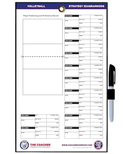 Volleyball Premium Dry Erase Magnetic Coaching Coach Board Clipboard - Made in The USA - Double-Sided - Training Aids Supplies Equipment Gear - style: No Magnets
