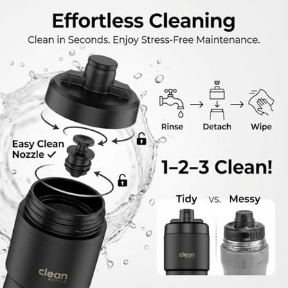 The Clean Hydration Co Insulated Bike Water Bottle 23 oz | Easy Clean Nozzle, Easy Squeeze Sports Bottle | BPA Free Cycling Bottle for Road & Mountain Biking, Gym & Travel | Matte Black - color: Matte Black