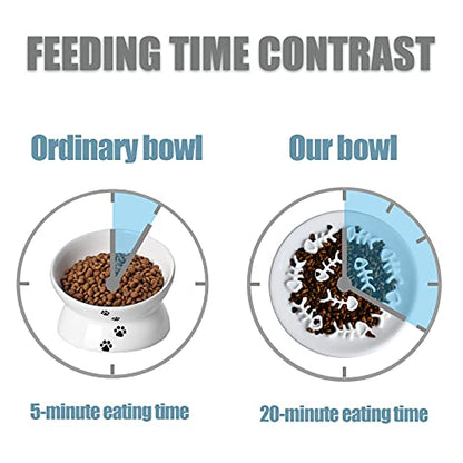Slow Feeder Cat Bowls, Ceramic Fun Slow Feed Interactive Bloat Stop Puzzle Cat Bowl Healthy Eating Diet Pet Dog Slow Feeding Bowls… (Fish Bone)