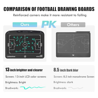 Electronic Soccer Coaching Board - 13.5 inch LCD Soccer Tactics Board | With Stylus Pen, Soccer Coach Gifts, Training Equipment - size: 13.5 inch