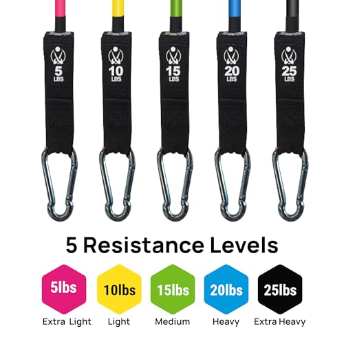 INEVIFIT Resistance Band Set, 150 LBS Stackable Workout Bands for Strength Training, Yoga, Pilates, and Full Body Workout, Includes Door Anchor, Handles, Ankle Straps, Carrying Bag, and Exercise Guide