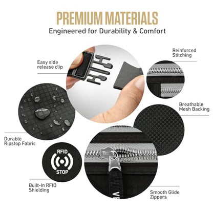 Amazon.com | VENTURE 4TH Money Belt for Travel – Slim Hidden Under-Clothes RFID Blocking Anti-Theft Passport Holder & Travel Wallet Pouch for Men & Women to Protect Cash, Cards & Documents (Black) | Travel Wallets