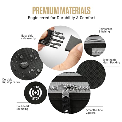 Amazon.com | VENTURE 4TH Money Belt for Travel – Slim Hidden Under-Clothes RFID Blocking Anti-Theft Passport Holder & Travel Wallet Pouch for Men & Women to Protect Cash, Cards & Documents (Black) | Travel Wallets