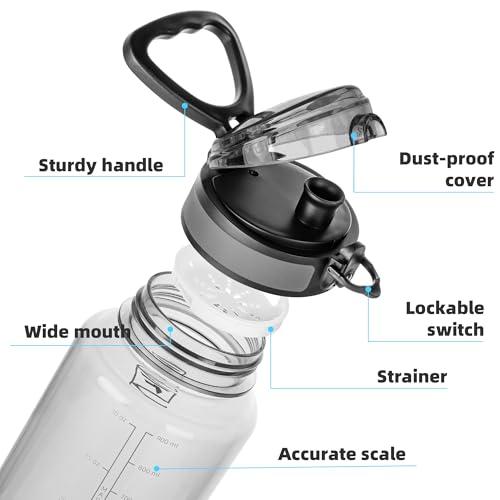 Fanhaw 32 Oz Clear Tritan Water Bottle, BPA-Free & Leak-Proof, Wide Mouth with Anti-dust Chug Lid, Reusable Plastic Bottle for Gym, Travel, School & Office, Back to School Essentials (Gray) - color: Gray, size: 32 Ounces