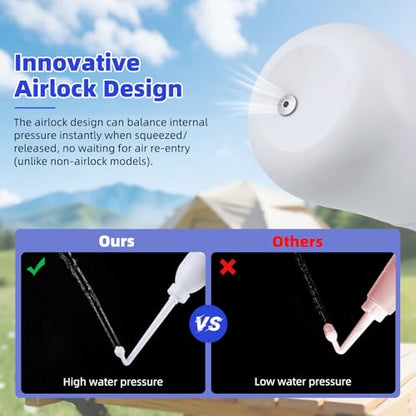 Hibbent Portable Bidet for Travel, Handheld Travel Bidet for Personal Hygiene Care, Personal Cleansing Use, Extended Nozzle, 21.8oz(620ml) , White - color: White, style: 620ml