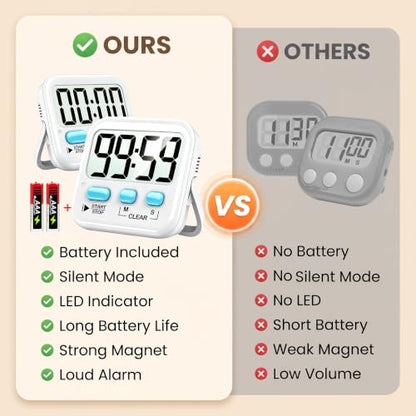 2 Pack Digital Timer for Kids Classroom Kitchen Timers for Cooking | w/ Battery, Easy to View, Alarm, Mute Mode, Count Down/Up, Magnetic, Kickstand, Hanging, Classroom Timer for Teacher Supplies - color: 2 * Classic White ( 97%+choice )