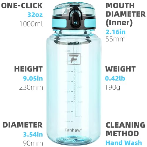 Fanhaw 32 Oz Clear Tritan Water Bottle, BPA-Free & Leak-Proof, Wide Mouth with Anti-dust Chug Lid, Reusable Plastic Bottle for Gym, Travel, School & Office, Back to School Essentials (Baby Blue) - color: Baby Blue, size: 32 Ounces