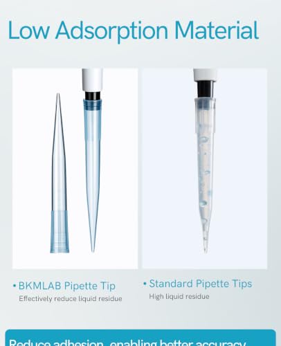1000µL Pipette Tips 500pcs, 1mL Universal Pipetting Tips | DNase/RNase Free and Pyrogen Free, Autoclavable, Low Retention, Polypropylene (PP), Laboratory Liquid Handling - size: 1000uL(500PCS)