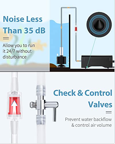 Pawfly Aquarium Air Pump with Nano Bio Sponge Filter Kit Air Control Valve Airline Tubing and Check Valve Accessories - style: 3-20 Gal