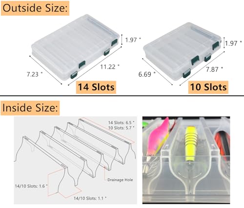 Double-Sided Fishing Lure Hook Tackle Box Visible Hard Plastic Clear Fishing Lure Bait Squid Jig Minnows Hooks Accessory Storage Case Container (Clear-10 Slots) - color: Clear-10 Slots