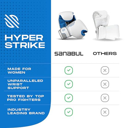 Sanabul Hyperstrike Boxing Gloves for Women, Kickboxing MMA Muay Thai Gloves, Training Sparring Punching Heavy Bag. - color: Blue/White, size: 12 oz