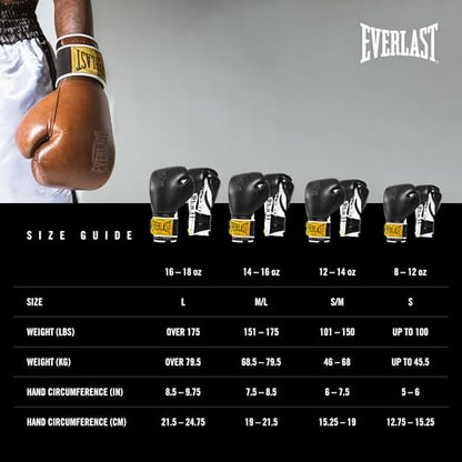 Everlast 1910 Boxing Gloves | Advanced Gloves for Men and Women | Hook and Loop with Triple-Layer Foam & Wrist Support for Injury Prevention | Heavy Bag & Speedbag Training - size: 14 oz