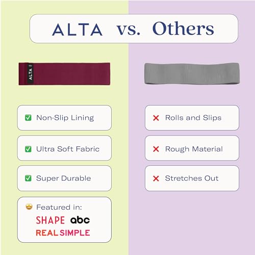ALTA Booty Bands for Women, Non-Slip Fabric Resistance Bands for Working | Exercise bands legs, Leg Bands for Working Out Women, Cloth Resistance Bands for Legs, Hip Bands Set, Fabric Exercise Bands