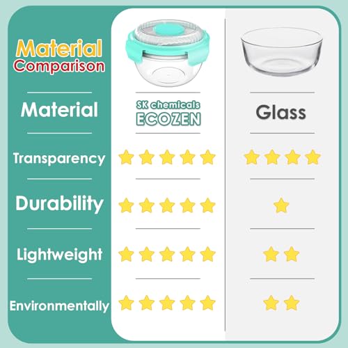 WHALEHOUSE Clear Eco-friendly SK chemicals ECOZEN Salad Container, 33OZ Portable Plastic Salad Bowls with Lid & Snack Tray, Leak-Proof Dressing Container, Fork, Lunch Box for Meal Prep (Green) - color: Green