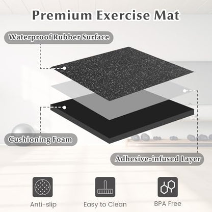 12 Tiles Exercise Mat, 48 Sq.Ft Interlocking Foam Floor Mat with Rubber Top, Non-Slip Waterproof Puzzle Gym Mat for Home Workout Equipment & Garage, 0.79" Thick (Black)