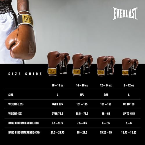 Everlast 1910 Boxing Gloves | Advanced Gloves for Men and Women | Hook and Loop with Triple-Layer Foam & Wrist Support for Injury Prevention | Heavy Bag & Speedbag Training - size: 14 oz