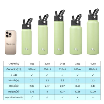 Konokyo 32 oz Insulated Water Bottle Stainless Steel Sport Bottles with 3 Lids,Macaron Green - color: Macaron Green, size: 32 Ounces