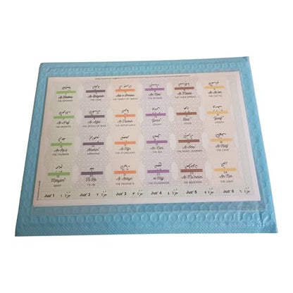 Quran Organizer Tabs, Quran Study Journaling, Quran Accessories, Islamic Gifts (Multi-Color, Bi-Lingual [Arabic and English] 114 Surahs + 30 Juzs)