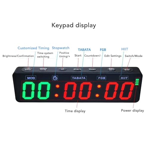 Socobeta Gym Timer Rechargeable Workout Interval Clock with Stopwatch for Home Garage Fitness and Boxing Training