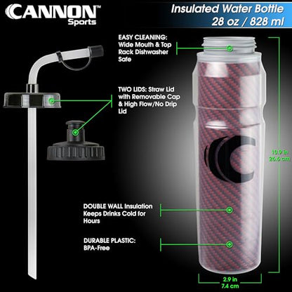 Cannon Sports 28oz Insulated Squeeze Water Bottle with Straw, Leak Proof Lids, 2 lids (Straw and Squeeze), Double Wall Insulation, Wide Mouth, BPA-Free (Red) - color: Red