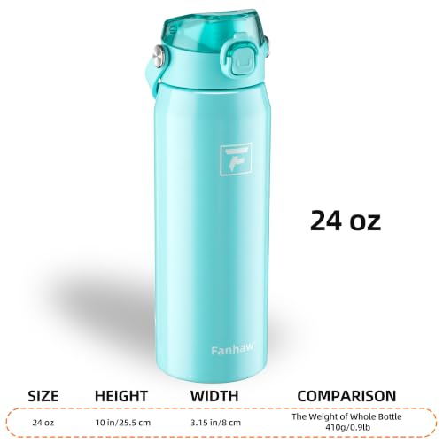 Fanhaw 24 oz Insulated Stainless Steel Water Bottle with 2-in-1 Straw& Chug Lid, Leakproof Wide Mouth Vacuum Bottle for School, Sports, Kids, Teens& Adults, Back to School Essentials (Tif Blue) - color: Tif Blue