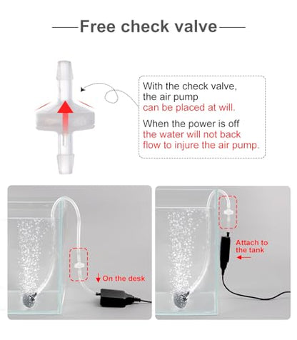 Aquarium Mini Air Aerator Pump for 1-15 Gallon Fish Tank Super Quiet 1.5 Watts - color: Air pump simple kit