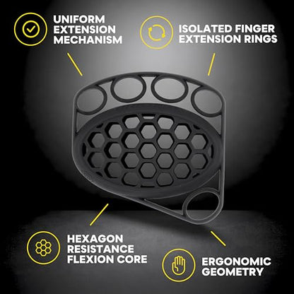 LIONTEK TEKGRIP Hand Grip Strengthener & Finger Exerciser, Dual-Action Grip and Extension Trainer with 3 Progressive Resistance Levels