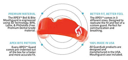 GuardLab APEX Mouthguard w/Case | Football, Basketball, Boxing, Wrestling, Soccer, Karate, Hockey, MMA | Adult & Youth | Pre-Indented for a Precise Fit (APEX/Standard Red, Large) - color: Red, size: Large