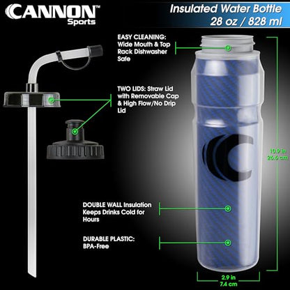 Cannon Sports 28oz Insulated Squeeze Water Bottle with Straw, Leak Proof Lids, 2 lids (Straw and Squeeze), Double Wall Insulation, Wide Mouth, BPA-Free (Blue) - color: Blue
