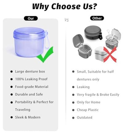 Uouovo Large Denture case, No-Leak Denture Bath Box Denture Cup, Retainer Cleaning Box, Complete Clean Care for Dentures, Clear Braces, Mouth Guard, Night Guard & Retainers (transparent blue) - color: transparent blue