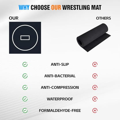 10' x 10' / 10' x 6.5' Martial Arts Mat, Foldable Wrestling & Grappling Mat with Thick XPE Foam, Non-Slip Home Gym Training Mat for BJJ, MMA, Judo & Fitness - size: 8ft*8ft