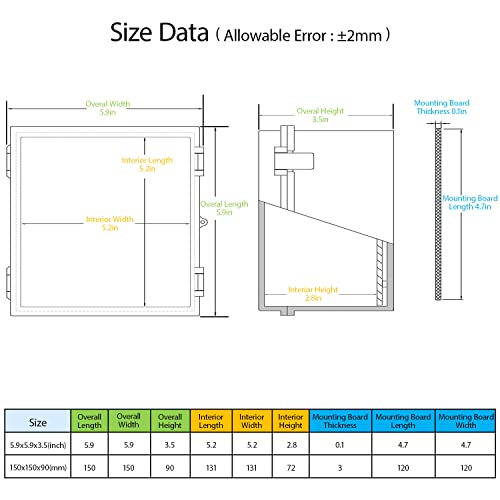 ABS Plastic Dustproof Waterproof IP65 Junction Box Hinged Shell Universal Electrical Project Enclosure Gray, with PC Transparent Clear Cover 5.9 x 5.9 x 3.5inch(150 x150 x90mm) - size: 5.9" x 5.9" x 3.5" (1pc)