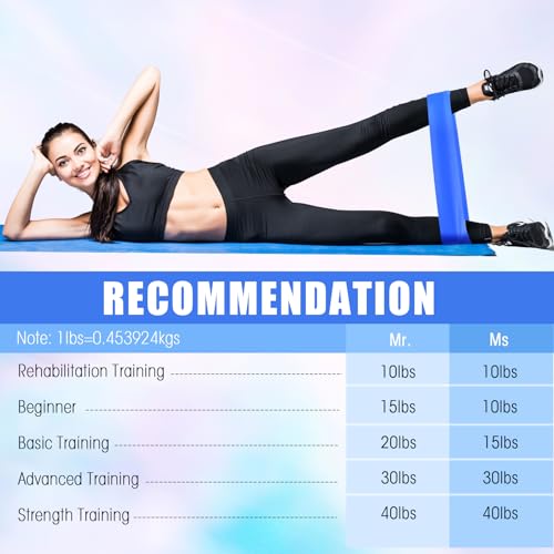 Deekin 20 Pcs Resistance Bands for Women Men 10-115 Lbs 5 Different Resistance Levels Loop Exercise Bands for Leg Working Gym - color: Blue
