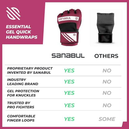 Sanabul Gel Boxing Hand Wraps for Men & Women Muay Thai MMA Kickboxing Quick Wraps Boxing Inner Gloves Wrist Knuckle Protection - color: Purple/White, size: Large-X-Large