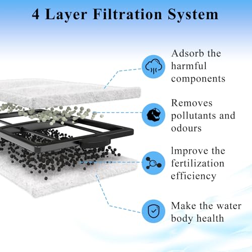 16 Pack PF-S Filter Cartridges Only Fit to Top Fin PF10 Power Filter, Fish Tank Filter Cartridges Replacement NOT Compatible with Imagitarium/CN-S Filter (5.19 x 3.09 inches, not Include Handle) - size: 16 Pack