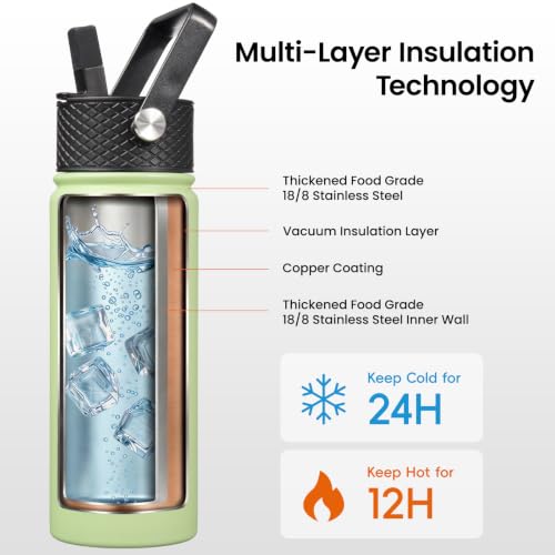 Konokyo 18 oz Insulated Water Bottle Stainless Steel Sport Bottles with 3 Lids,Macaron Green - color: Macaron Green, size: 18 Ounces