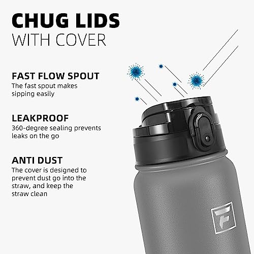 Fanhaw 40 oz Insulated Stainless Steel Water Bottle with Chug Lid, Leakproof & Sweat-Free Extra-Large Metal Bottle for Outdoor, Hiking & Gym (Gray) - color: Gray, style: 40 Ounces