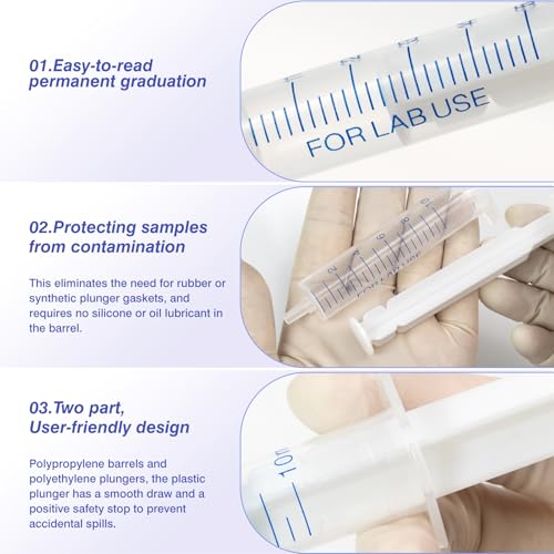 12 Pack 5 ml Syringe, luer slip syringe, without needle for Liquid refilling, DIY Crafts, Scientific Labs by Labfil - size: 5ML Plastic Syringe