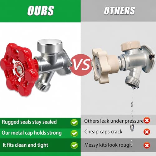 Silver Metal ASSE 1019-A Vacuum Breaker Check Valve Repair Kit, Anti-Siphon Replacement Parts, Corrosion Resistant, Chrome Plated Brass Top Cover, Plastic Body, Plunger & O-Ring, 2 Pack - color: silver metal